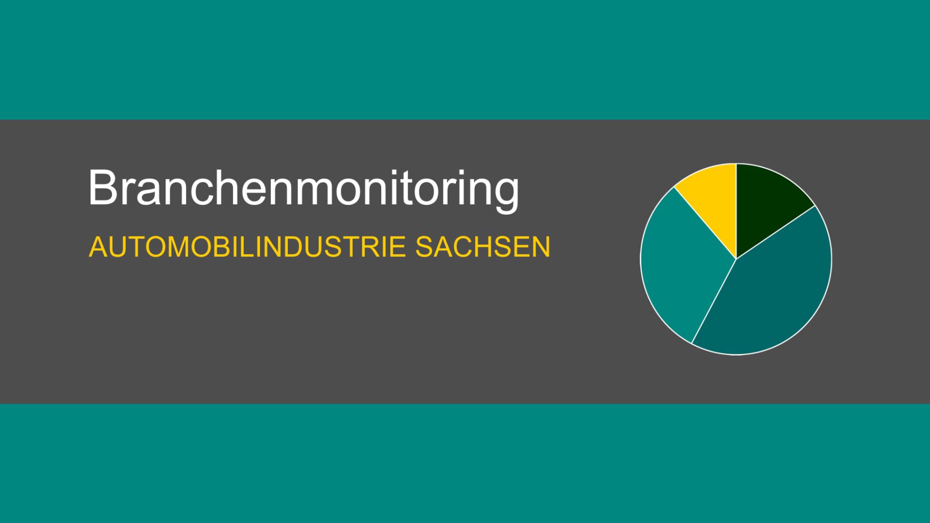 Zuliefererumfrage Branchenmonitoring