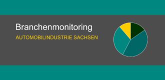 Zuliefererumfrage Branchenmonitoring