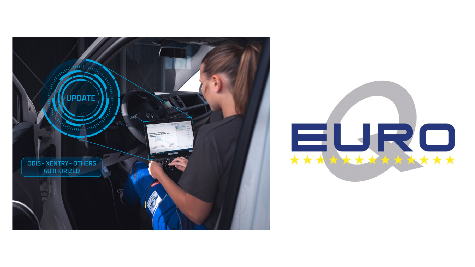 Elektromobilität: EuroQ erweitert das Angebot an Qualitätsdienstleistungen für batterie-, brennstoffzellen- und hybridbetriebene Fahrzeuge