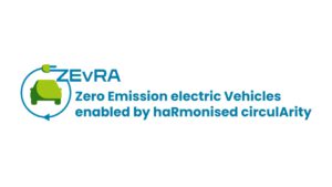 ZEvRA Website News-Header
