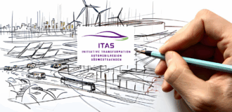 ITAS Zukunftsforum Ergebnisse