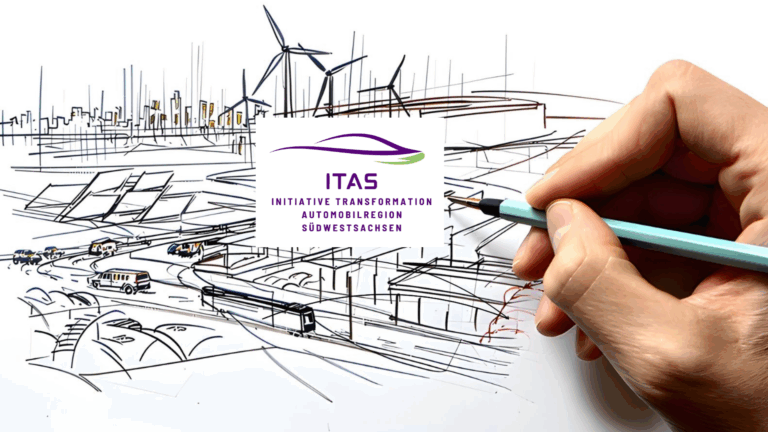 ITAS Zukunftsforum Ergebnisse
