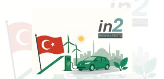 Header Delegationsreise von in2 in die Türkei zum Thema nachhaltige Mobilität