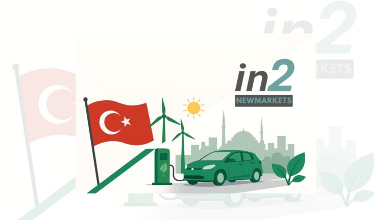 Header Delegationsreise von in2 in die Türkei zum Thema nachhaltige Mobilität
