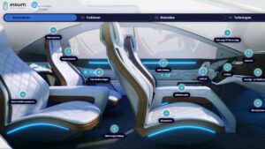 Virtueller Demonstrator InSuM