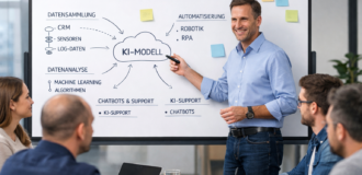 Das Netzwerk Automobilzulieferer Sachsen 8AMZ) organisiert gemeinsam mit dem RKW Sachsen am 19.05.2026 ein Online-Event zum Thema "KI-Koordinator".