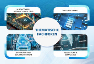 Themenfelder des 10. Deutsch-Chinesischen Automobilkongresses der CIIPA am 27.10.2026
